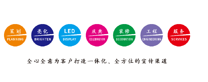 绵竹广告公司该如何满足客户需求？