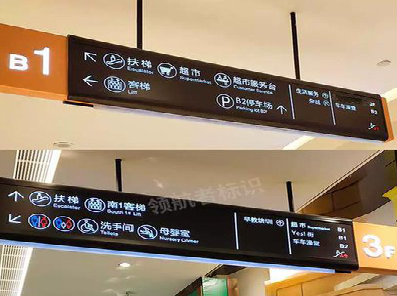 绵竹如何通过商场标识牌引导客流分布？